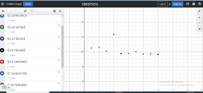graph of g.png