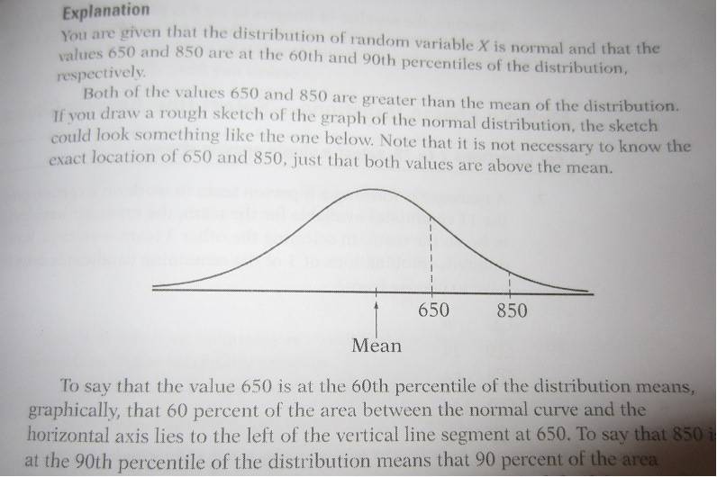 graph of standard deviation ets p191.jpg
