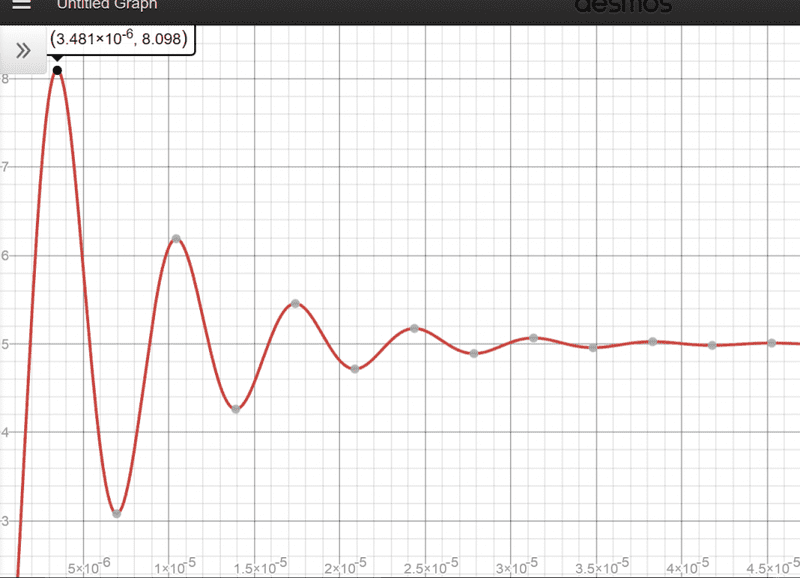 graph-png.107532.png