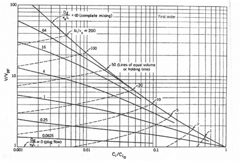 graph.png