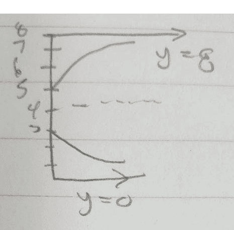 graph.png