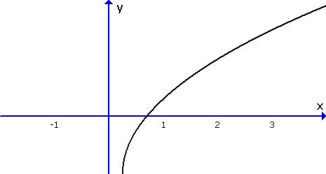 graph.png