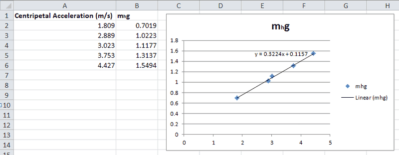 Graph.png