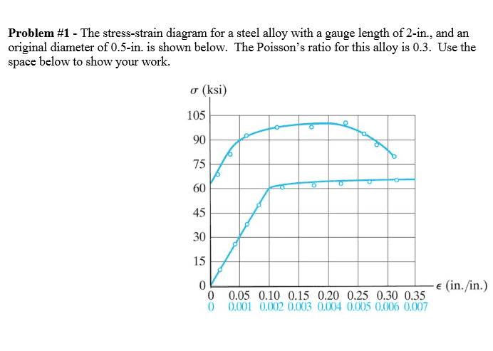 graph.png