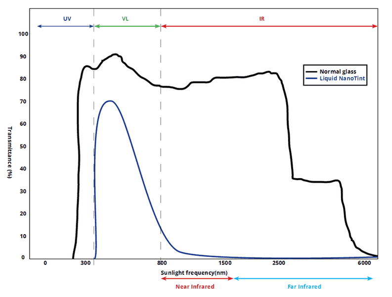 graph.png