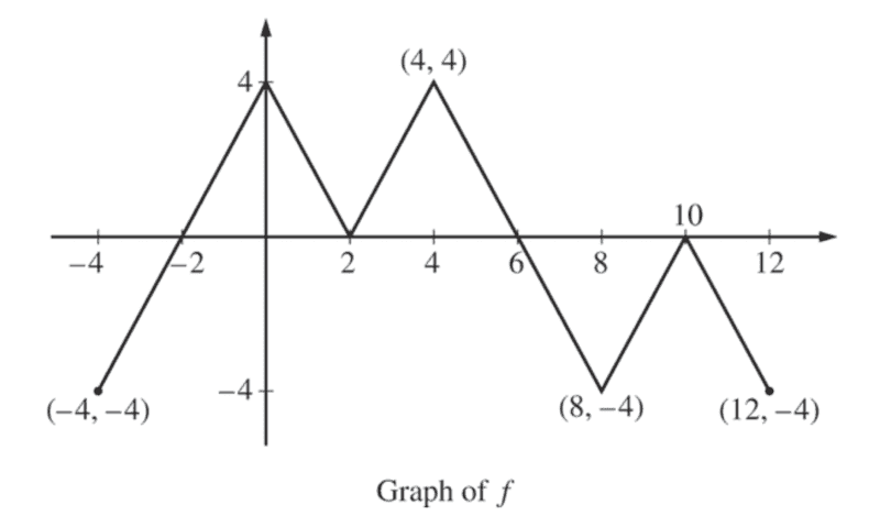 graph.png