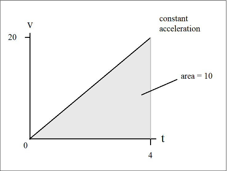 Graph.png