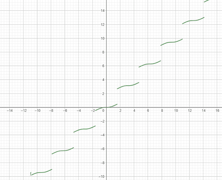 graph.png