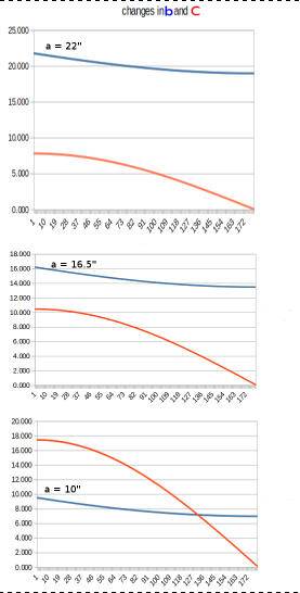 graph01_zpswe0gatjb.jpg