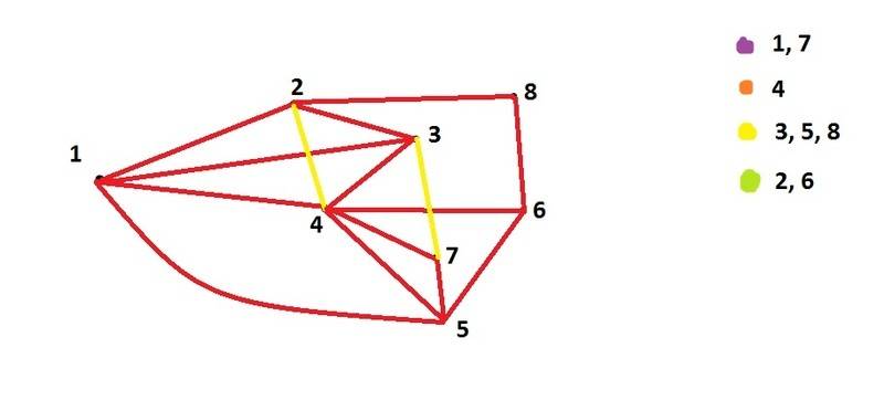 Graph1.jpg