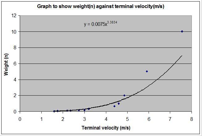 graph2.jpg