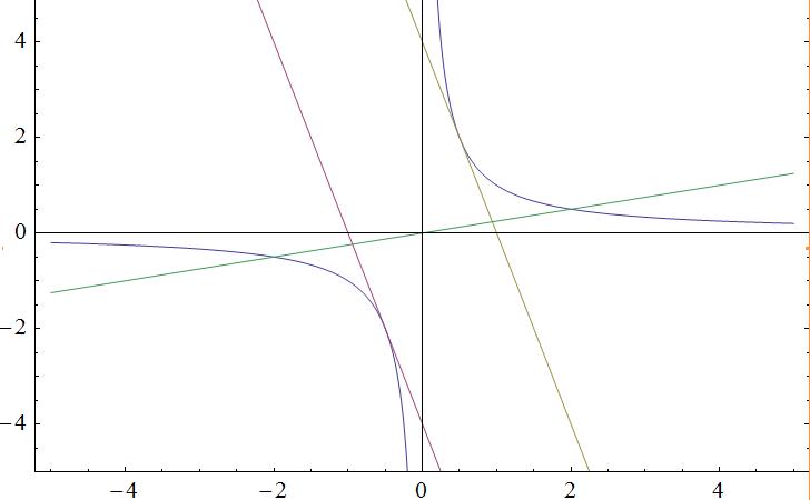 graph2.jpg