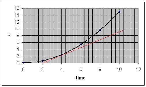 graph2.jpg