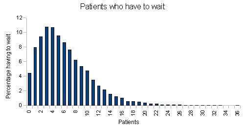 graph2.png
