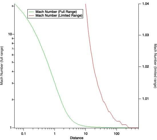 Graph3.jpg