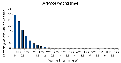 graph3.png