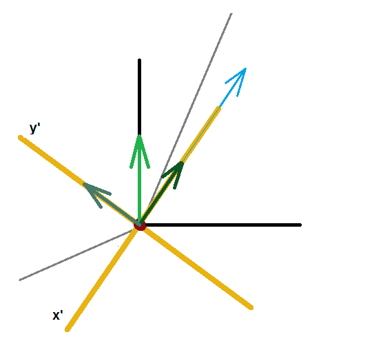 graph4.png