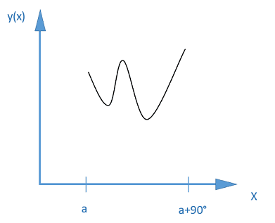 graph_s.png