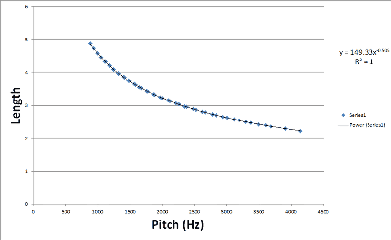 graph_zps7012f1d8.png