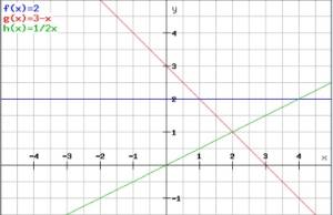 graph_zpsce5f92de.jpg