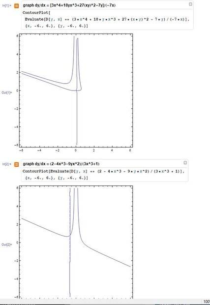 Graphed Comparison.JPG