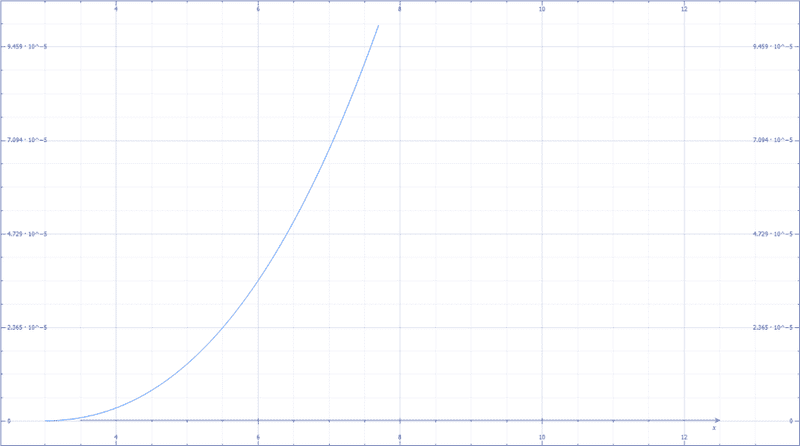 graphrofx.png