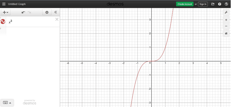 graphxcube.png