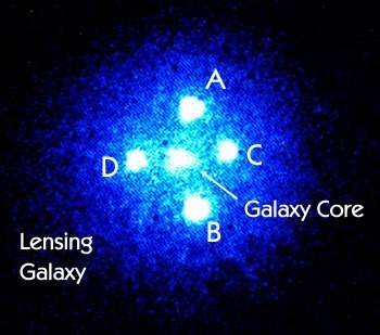 Grav-lens-Einstein_Cross.jpg