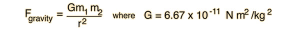 gravf.gif