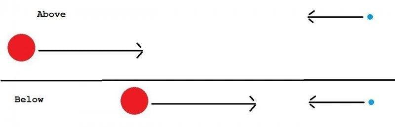 Gravity sling shot.jpg