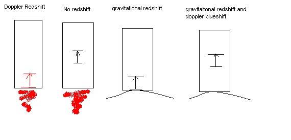 gravity2.jpg
