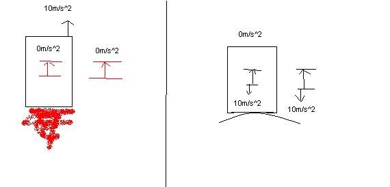 gravity3.jpg