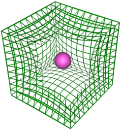 gravity3d.gif
