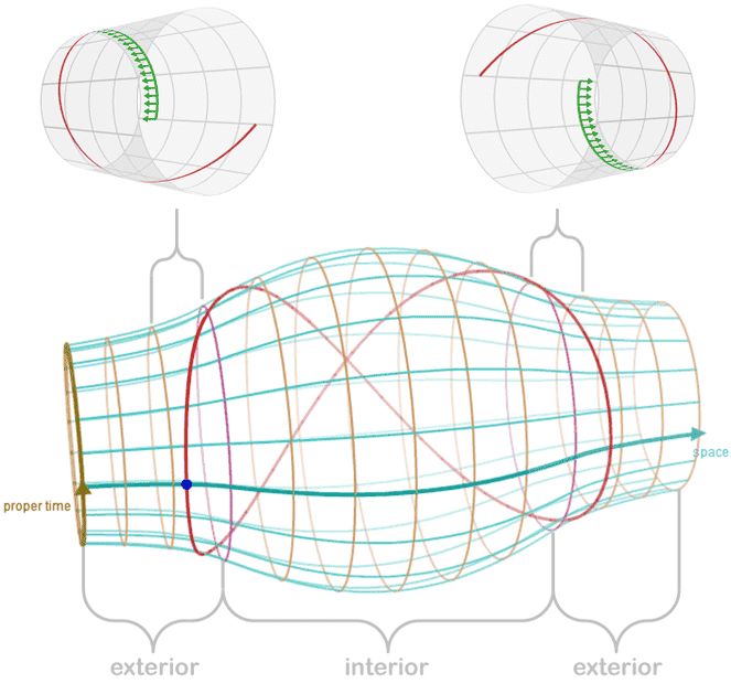 gravity_global_small-png-png-png.png