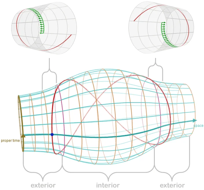 gravity_global_small-png-png-png.webp