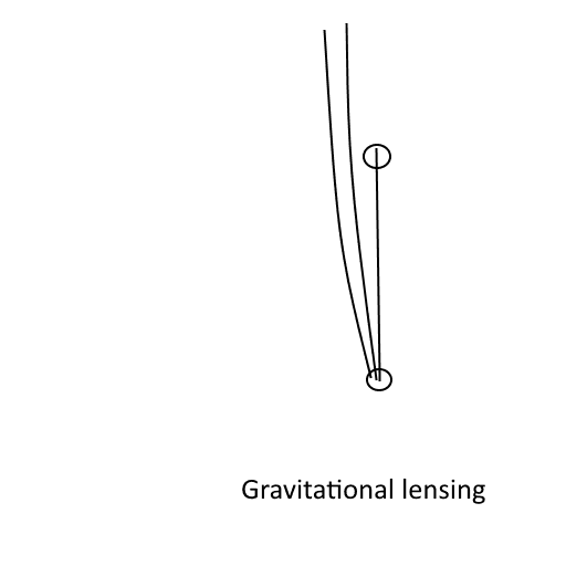 gravlens.png