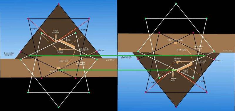 great_pyramid_heptagram-1.jpg