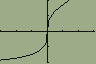 GregRack cubeRt ex-1(B).png