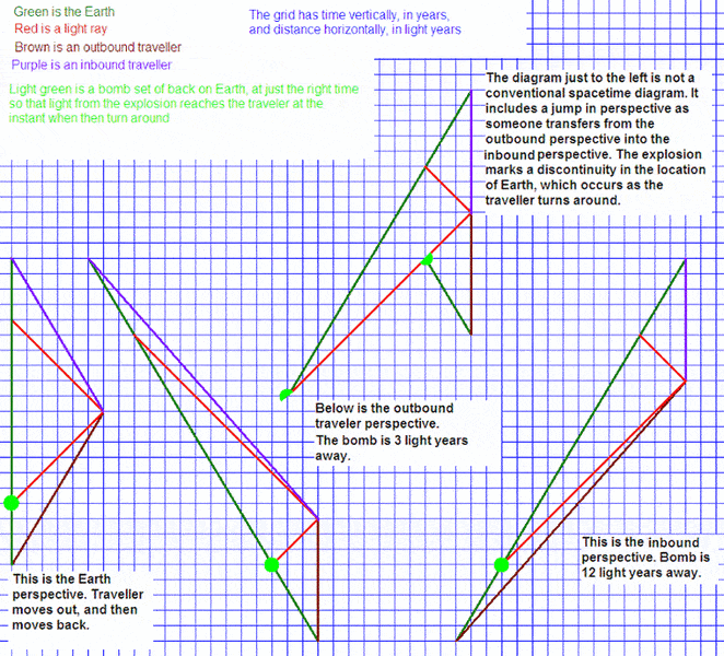 grid5.gif