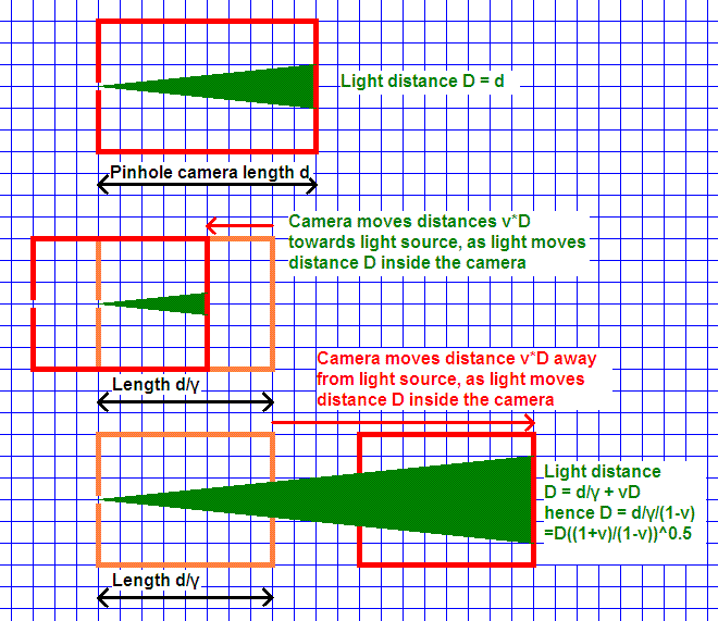 grid7.GIF
