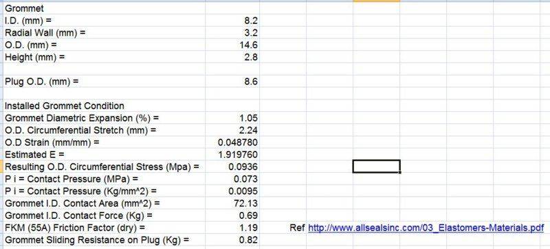 Grommet Calc Picture.JPG