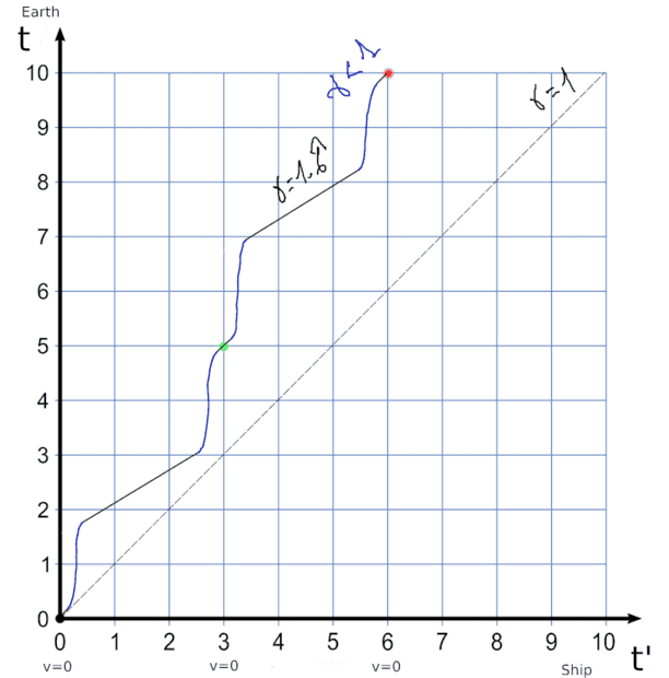 grp1b.png
