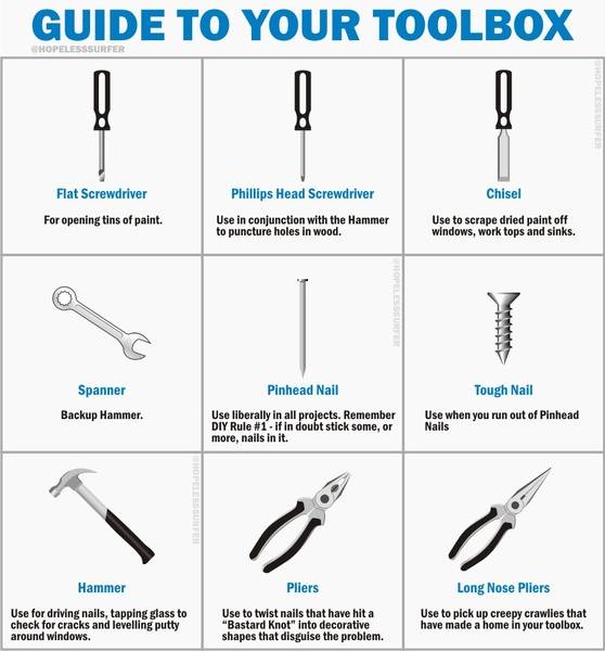 guide-to-toolbox1.jpg