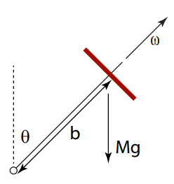 gyroscope.png