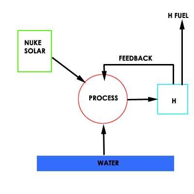 h-fuel.jpg