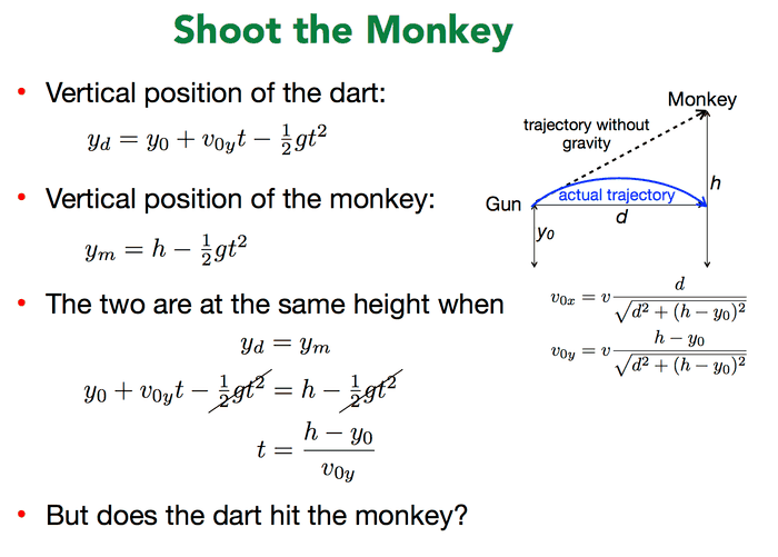 Dart Trajectory V0x Calculation Explained