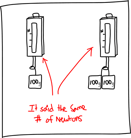 H5dnO.png