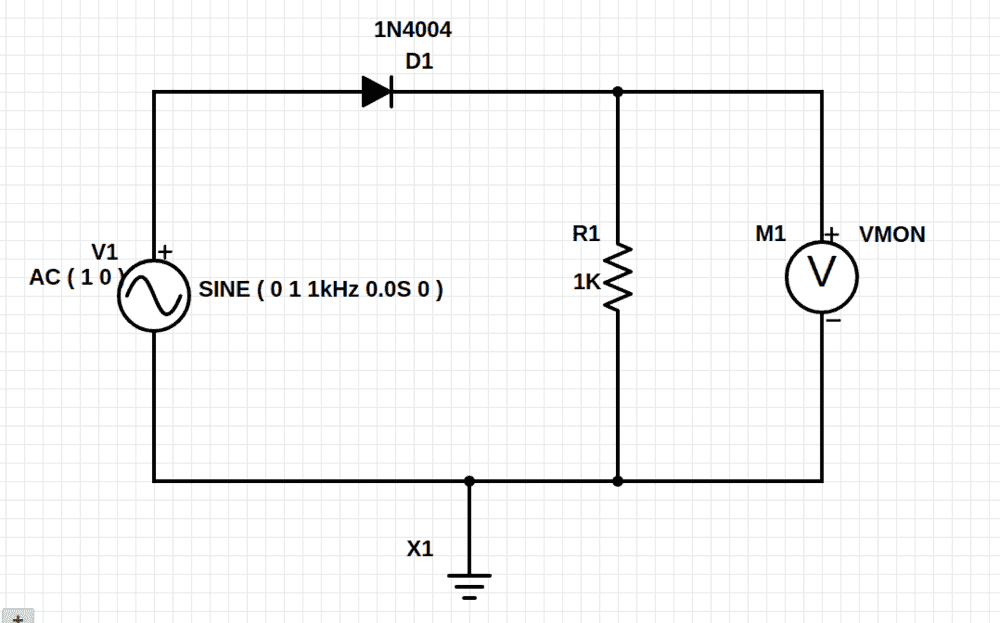 Understanding Basic Rectifiers Question and Explanation