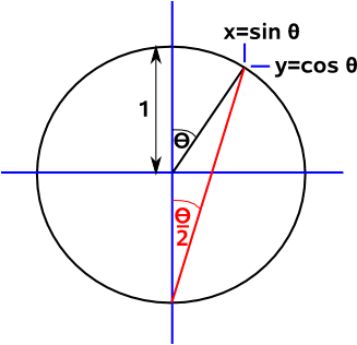 halfAngle.png