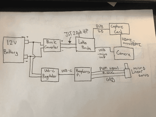 handdrawnWireSchematic.png
